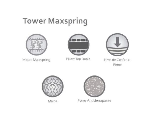 Conjunto Sommier Tower Resortes Maxspring- 2 Plazas - Imagen 7